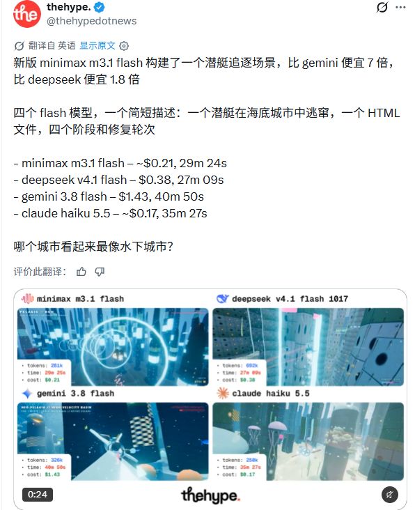 新版 MiniMax,这么便宜,能和 DeepSeek 掰手腕吗?