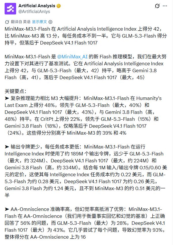 新版 MiniMax,这么便宜,能和 DeepSeek 掰手腕吗?