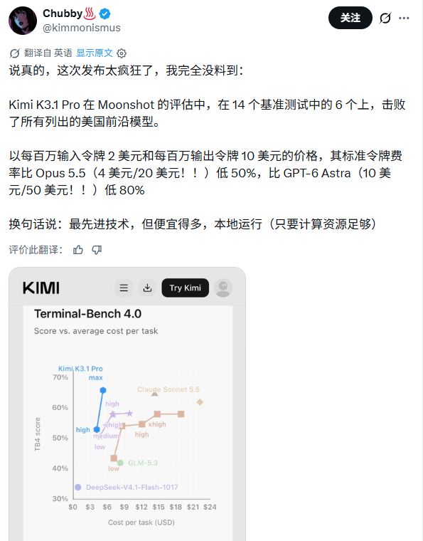 K3.1 Pro 发布才两天,Kimi 道歉补额度!